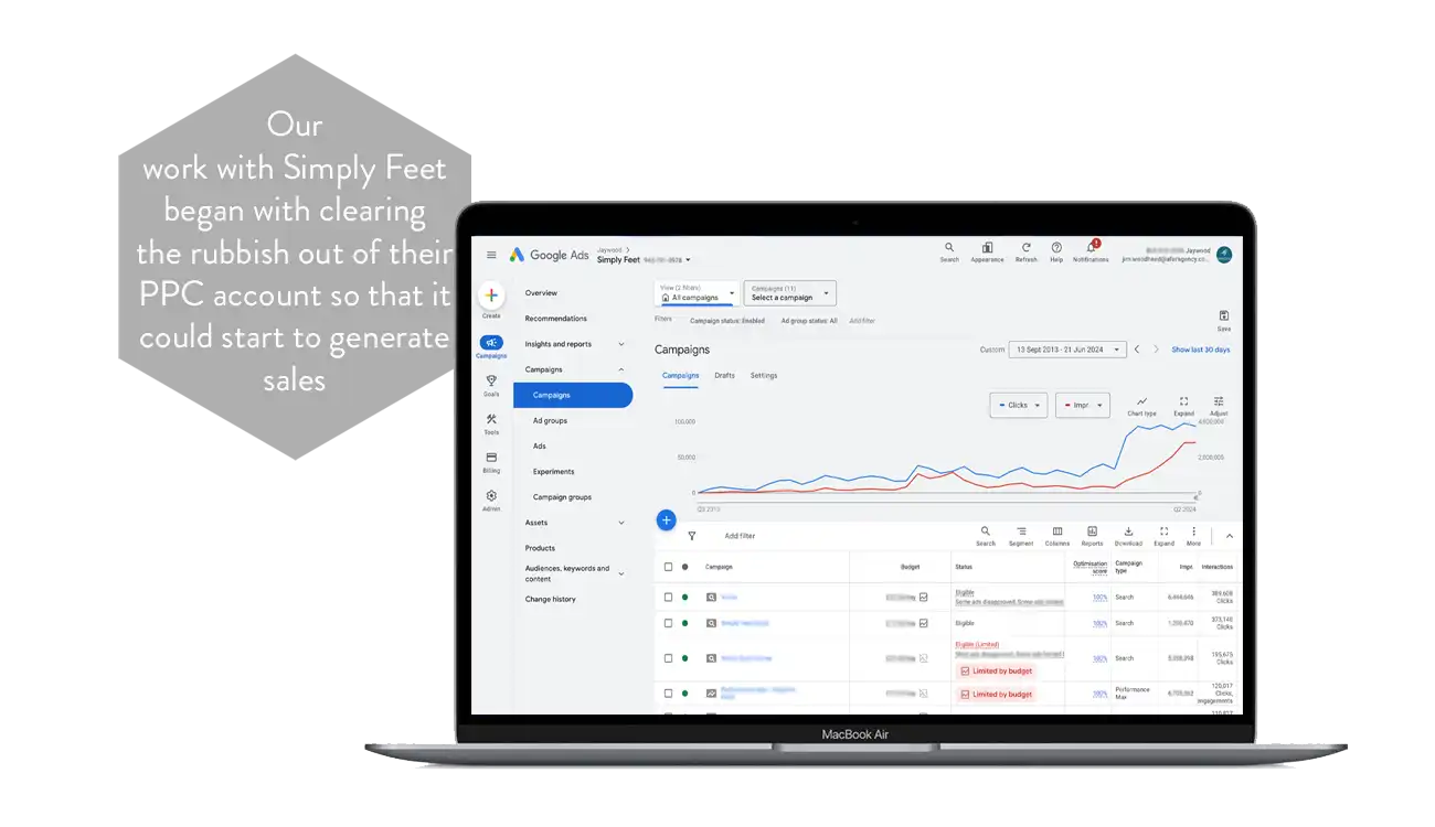 Simply Feet Case Study In Page